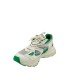 Sneakers Axel Arigato | Calzado Auténtico Preloved Guatemala